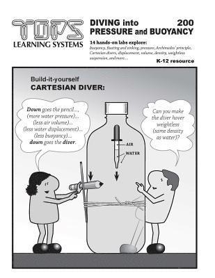 Diving into Pressure and Buoyancy: K-12 Resource 1