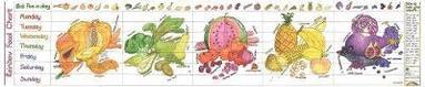 bokomslag Rainbow Food Activity Chart