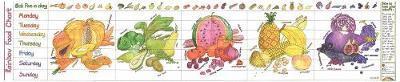 Rainbow Food Activity Chart 1