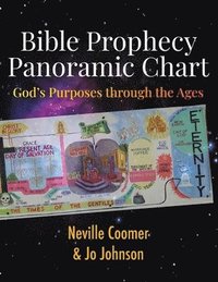 bokomslag Bible Prophecy Panoramic Chart