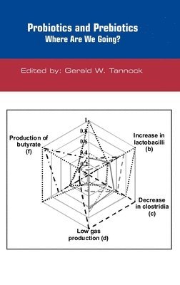 G. W. Tannock, Gerald Tannock - Probiotics and Prebiotics, Inbunden