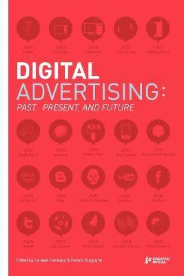 Digital Advertising: Past, Present, and Future 1