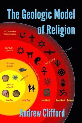Geologic Model of Religion