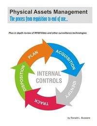 bokomslag Physical Assets Management: The process from requisition to end of use