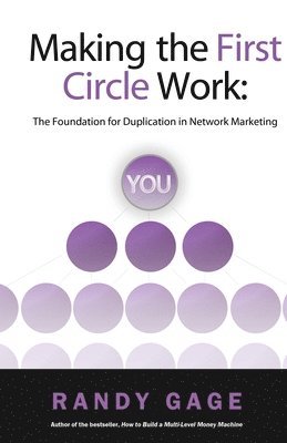 Making the First Circle Work: The Foundation for Duplication in Network Marketing 1