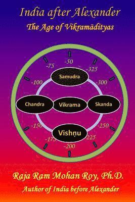 bokomslag India after Alexander: The Age of Vikramadityas