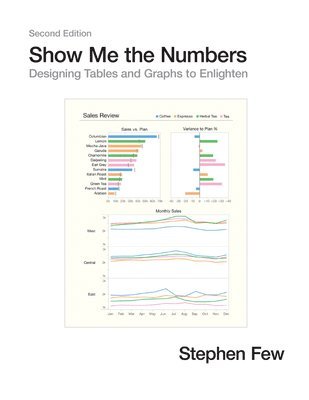 bokomslag Show Me the Numbers: Designing Tables and Graphs to Enlighten 2nd Edition