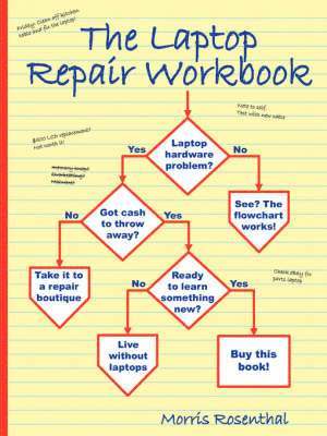 bokomslag Laptop Repair Workbook