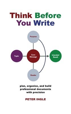 Peter M Ingle, Peter M. Ingle, Peter M, Ingle - Think Before You Write, Häftad