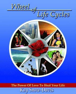 Wheel of Life Cycles 1