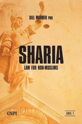 Sharia Law for Non-Muslims 1