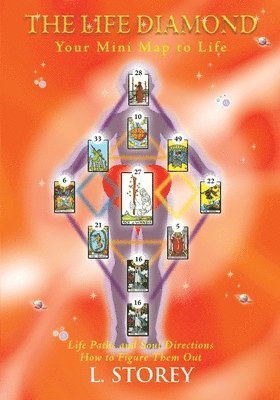 Louise Storey - The Life Diamond -: Your Mini Map to Life, Häftad