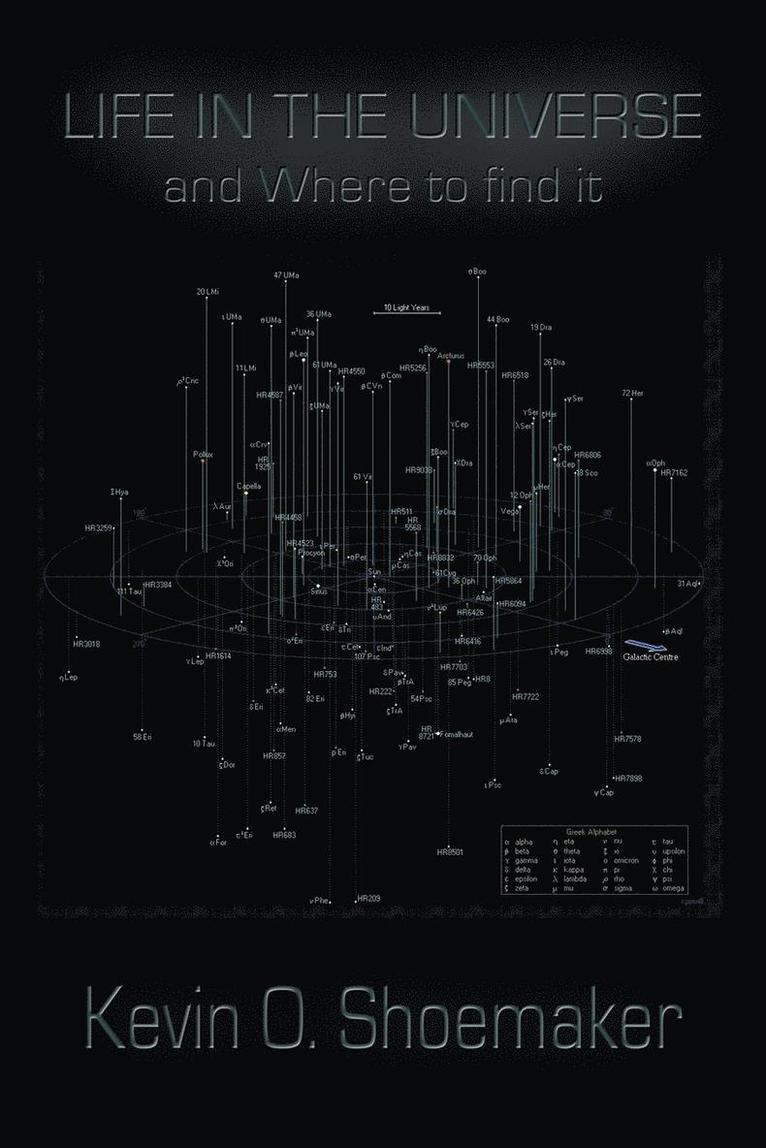 Life in the Universe and Where to Find it