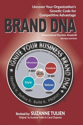 Brand DNA 1