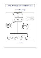 bokomslag The Minimum You Need to Know About Mono and Qt