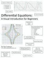 bokomslag Differential Equations: A Visual Introduction for Beginners