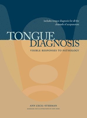 Tongue Diagnosis, Visible Responses to Pathology 1