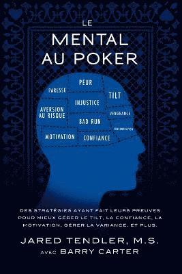 Le Mental Au Poker 1