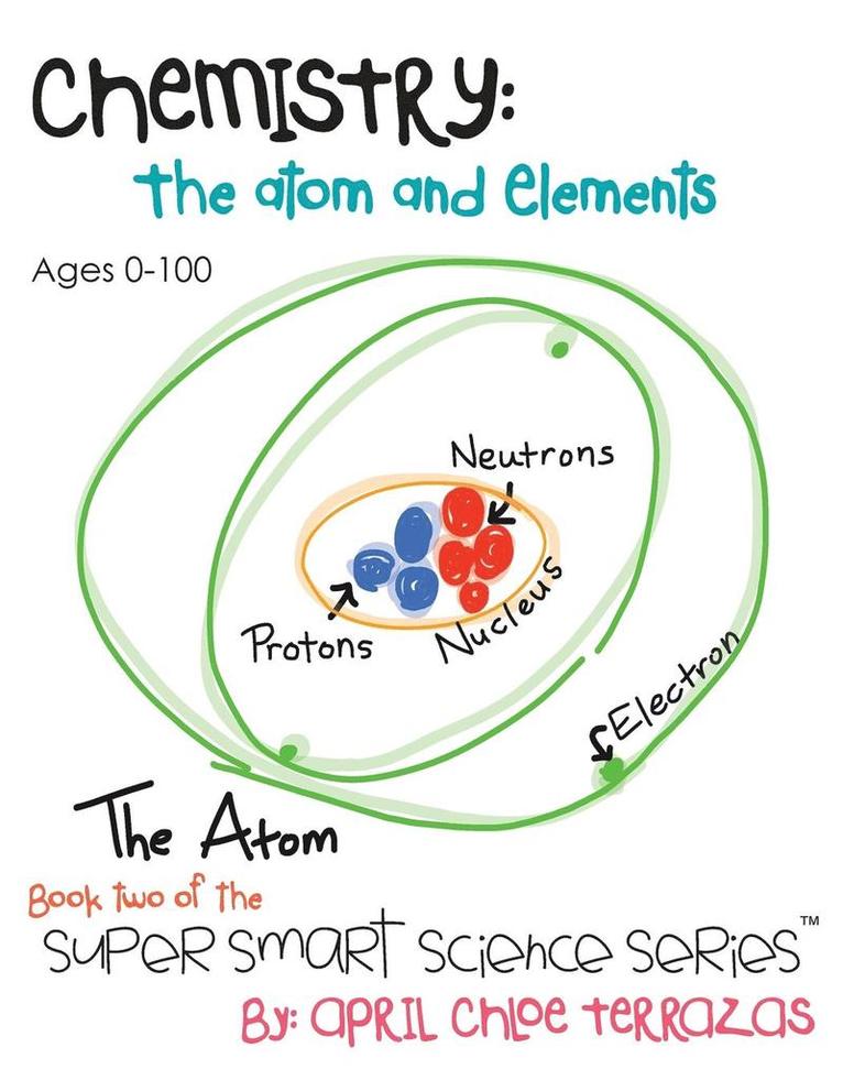 Chemistry 1