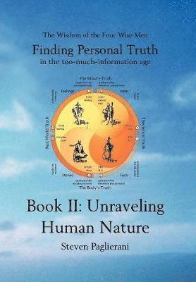 Finding Personal Truth (in the too-much-information age) Book II 1