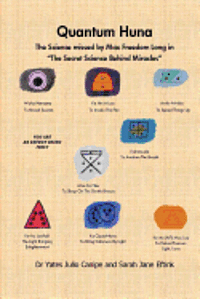 bokomslag Quantum Huna: The Science missed by Max Freedom Long in "The Secret Science Behind Miracles"