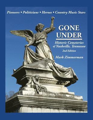 Gone Under