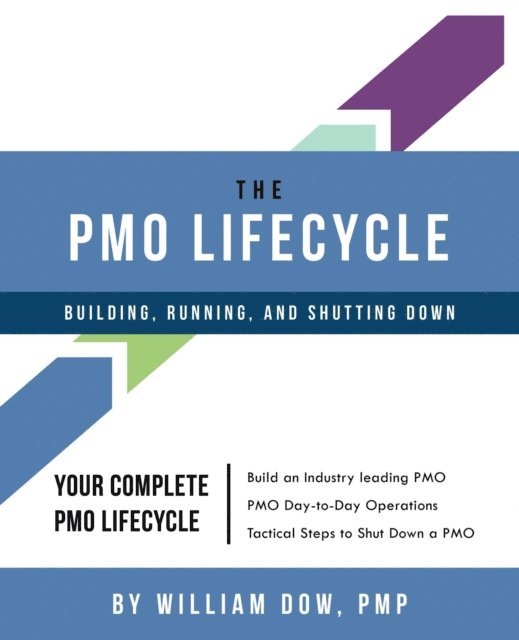The PMO Lifecycle: Building, Running, and Shutting Down 1
