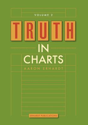 bokomslag Truth in Charts Vol. 2