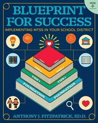 Blueprint for Success: Implementing MTSS in Your School District 1