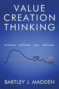 Value Creation Thinking 1