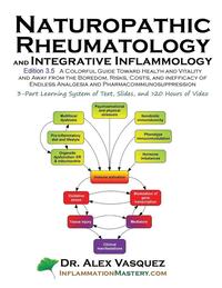 bokomslag Naturopathic Rheumatology and Integrative Inflammology V3.5