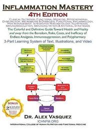 bokomslag Inflammation Mastery 4th Edition