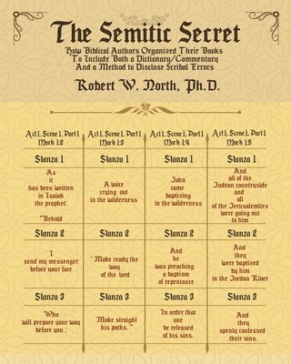 Robert W North, Robert W. North - Semitic Secret, Häftad