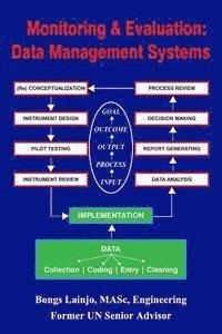 bokomslag Monitoring and Evaluation: Data Management Systems