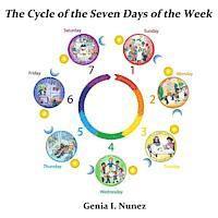 The Cycle of the Seven Days of The Week 1