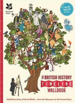 bokomslag British History Timeline Wallbook