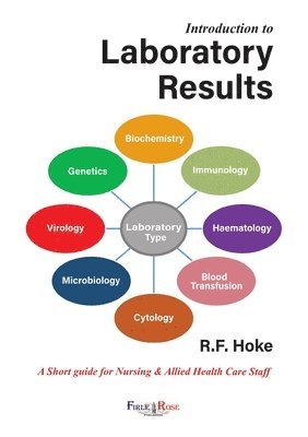 R.F. Hoke - Introduction to Laboratory Results, Häftad