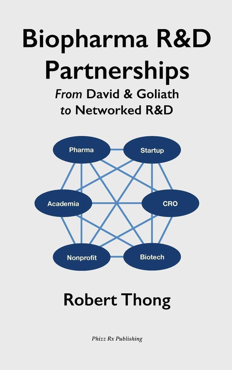 Biopharma R&D Partnerships 1