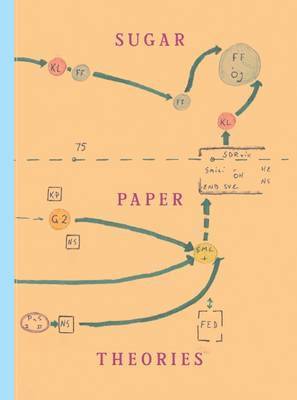 Sugar Paper Theories