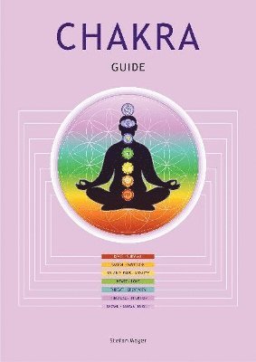 Aracaria Chakra Guide