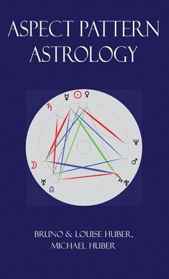 Aspect Pattern Astrology 1