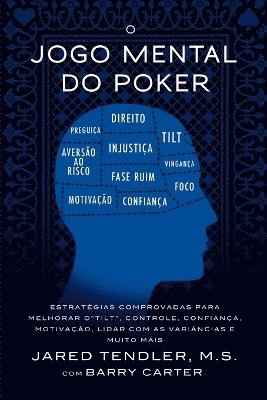 O Jogo Mental do Poker 1