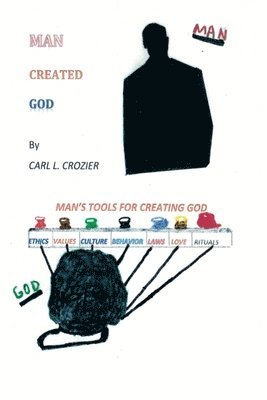 Man Created God 1