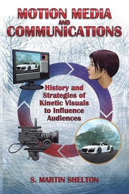 Motion Media and Communication: The History of and Strategies for Influencing Audiences through Kinetic Visuals 1