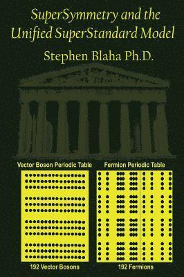 SuperSymmetry and the Unified SuperStandard Model 1