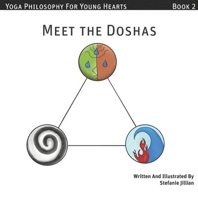 Meet the Doshas 1