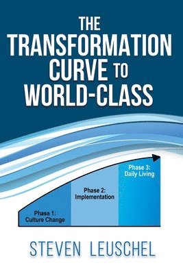 bokomslag Transformation Curve to World Class