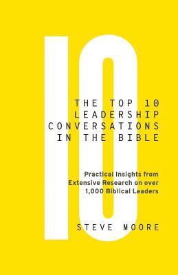 The Top 10 Leadership Conversations in the Bible: Practical Insights From Extensive Research on Over 1,000 Biblical Leaders 1