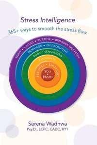bokomslag Stress Intelligence