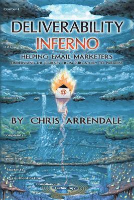 Deliverability Inferno 1